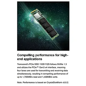 SSD Transcend NVMe PCIe Gen3x4 M.2 2280 SSD 110S (128GB / 256GB / 512GB / 1TB) Solid State Drives MTE110S